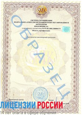 Образец сертификата соответствия (приложение) Тобольск Сертификат ISO 22000